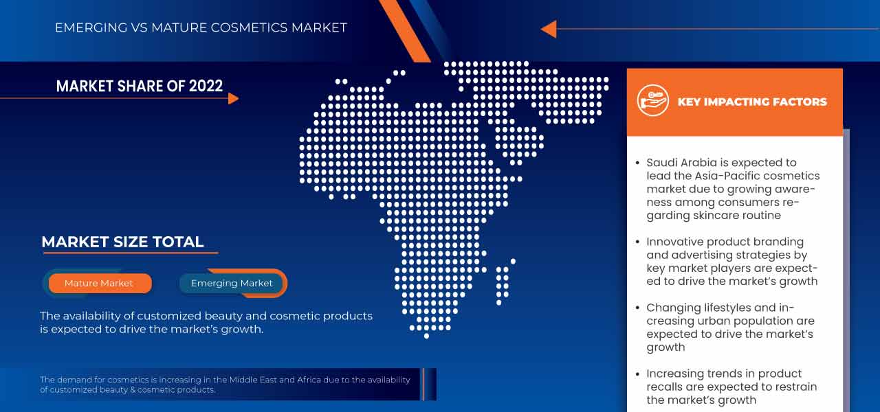 Middle East and Africa Cosmetics Market