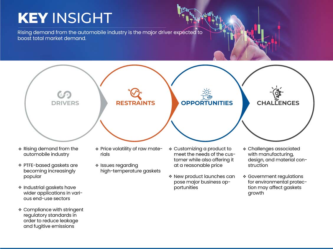 سوق الحشيات