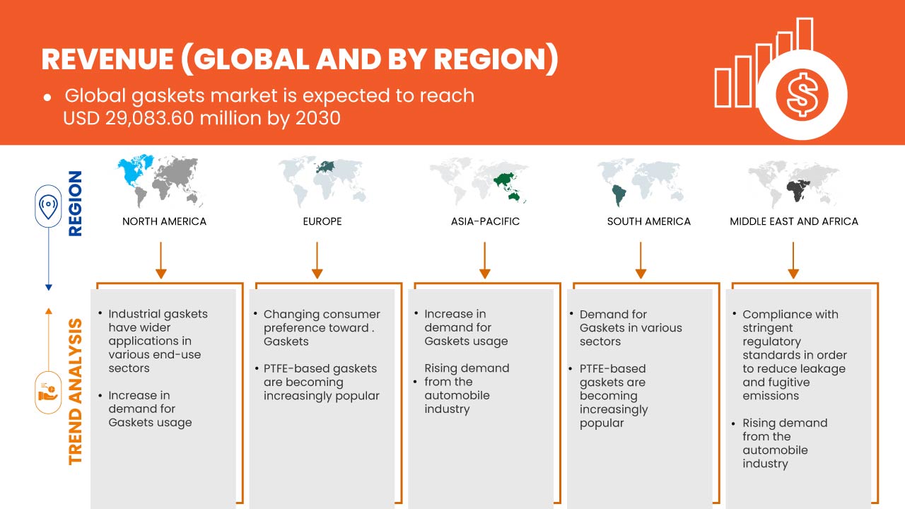 سوق الحشيات