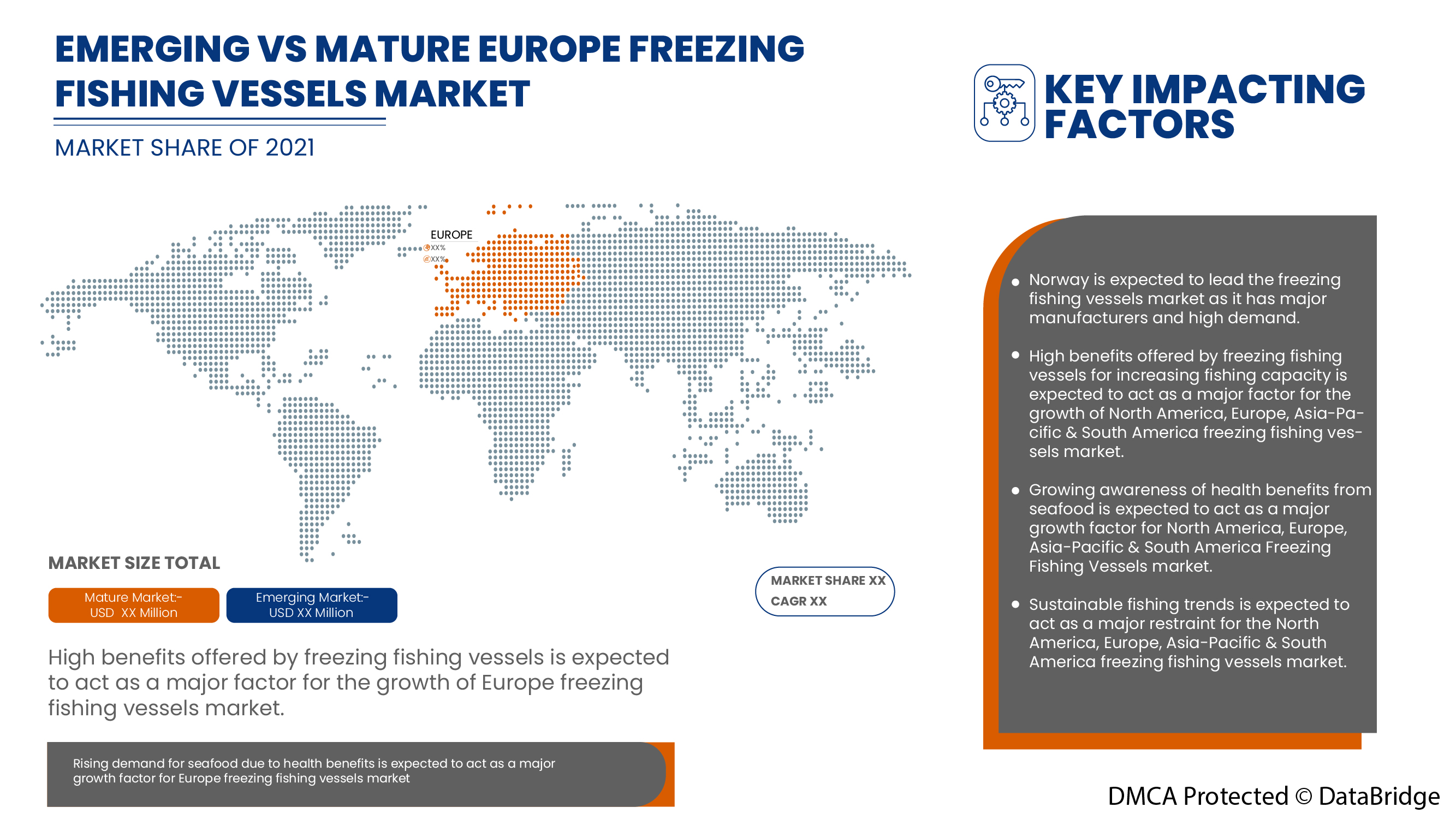 Freezing Fishing Vessels Market