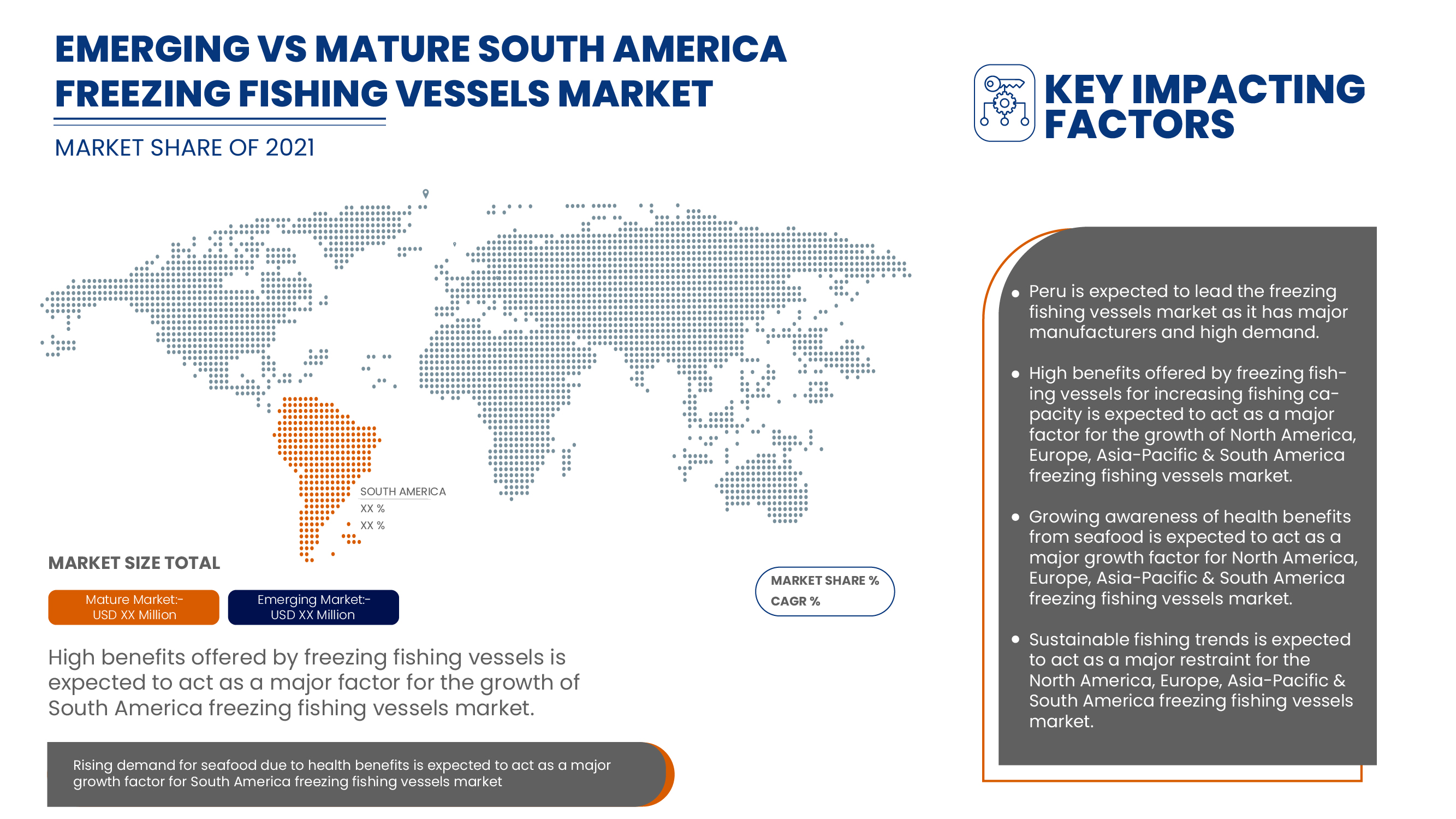Freezing Fishing Vessels Market
