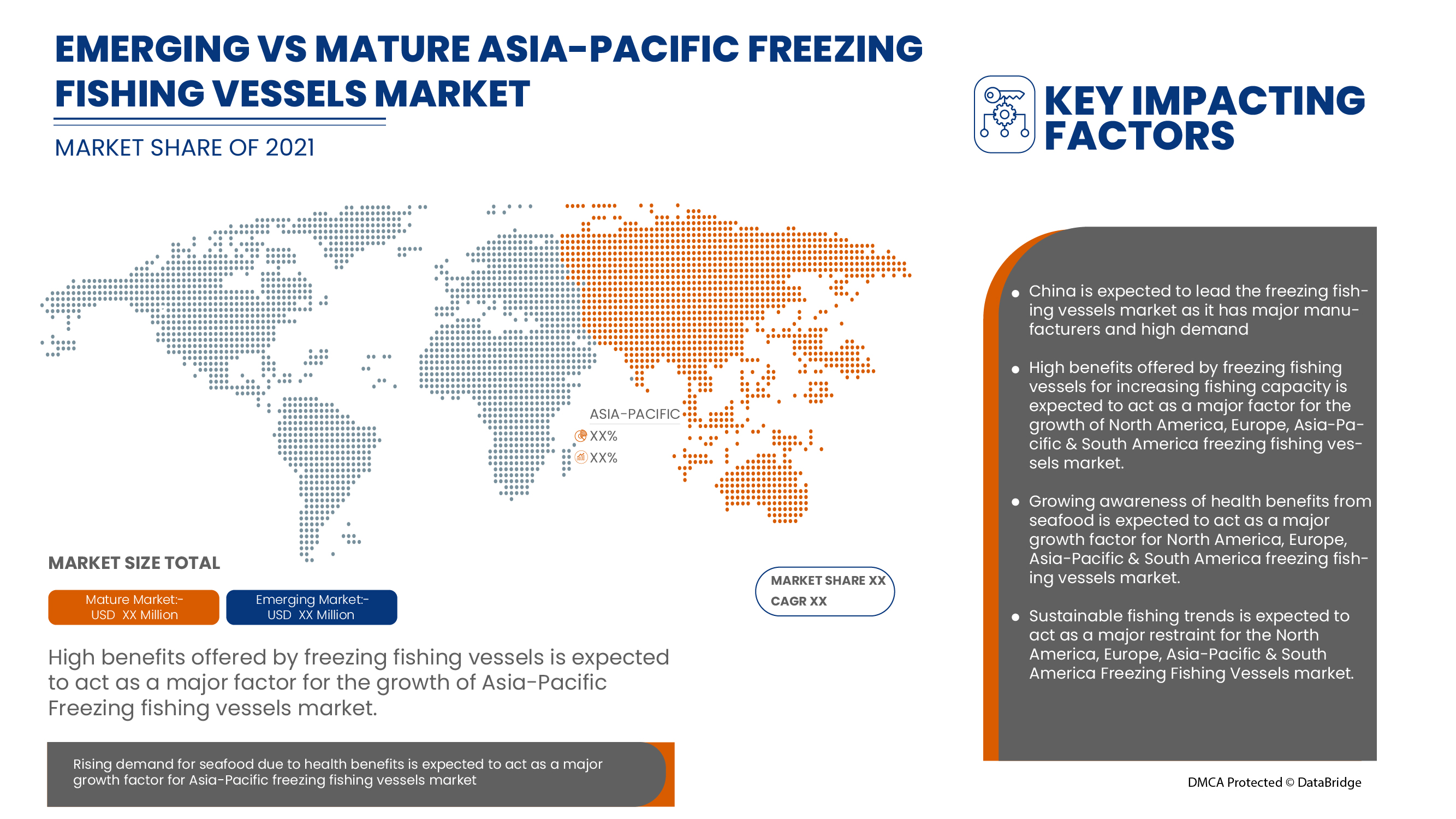 Freezing Fishing Vessels Market