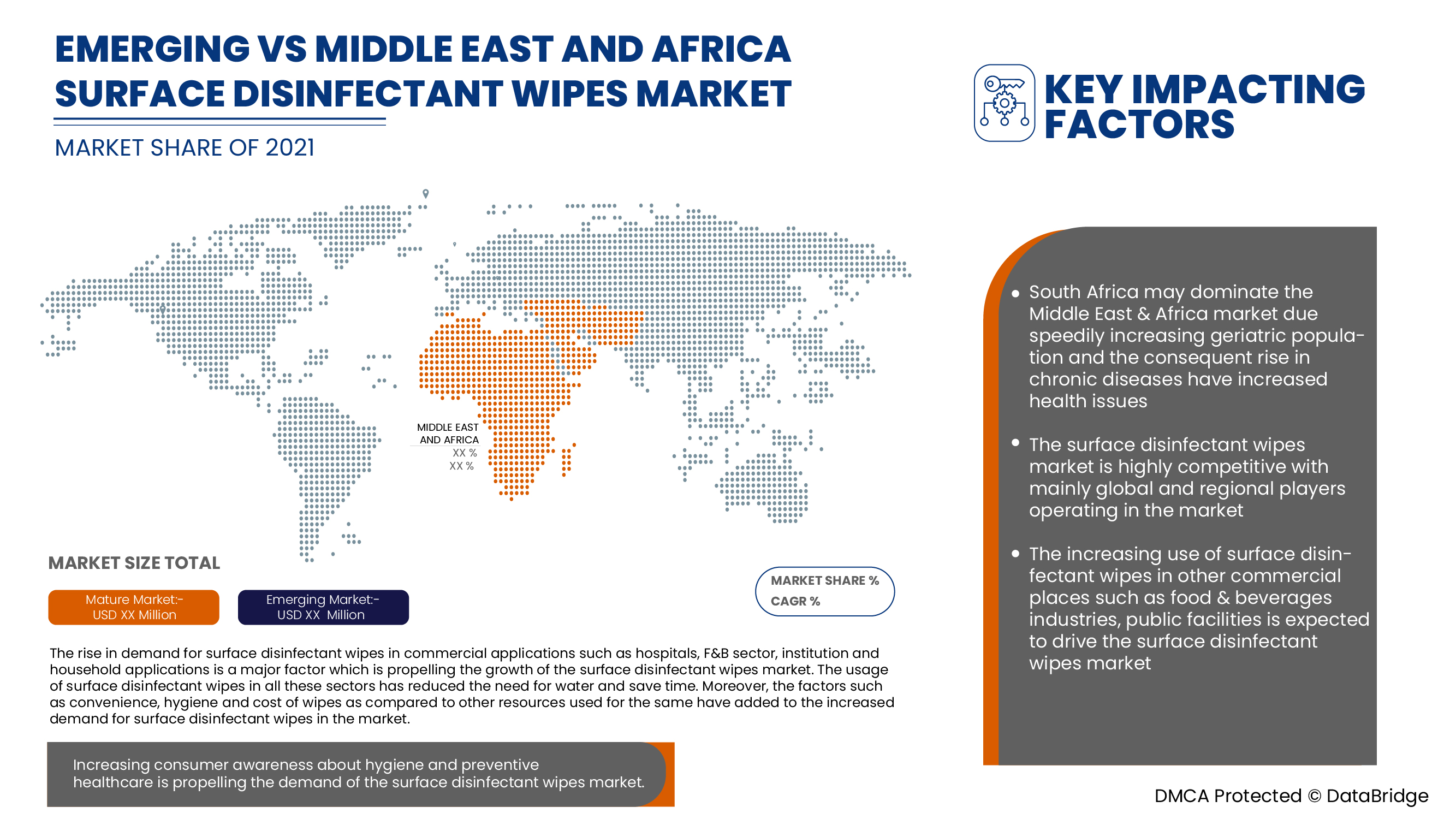 Middle East and Africa Surface Disinfectant Wipes Market
