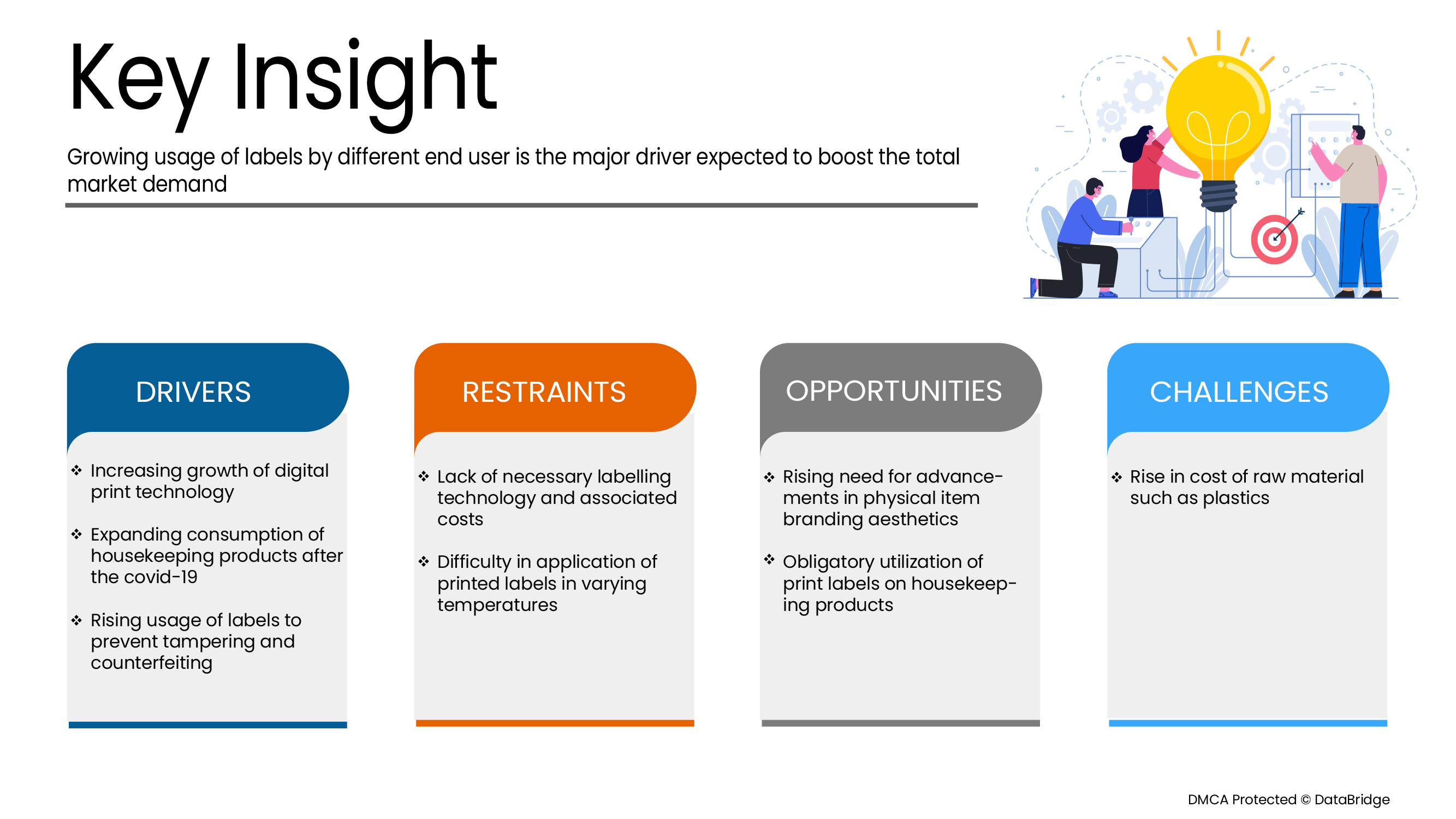 Czech Republic Printed Label For Housekeeping Market