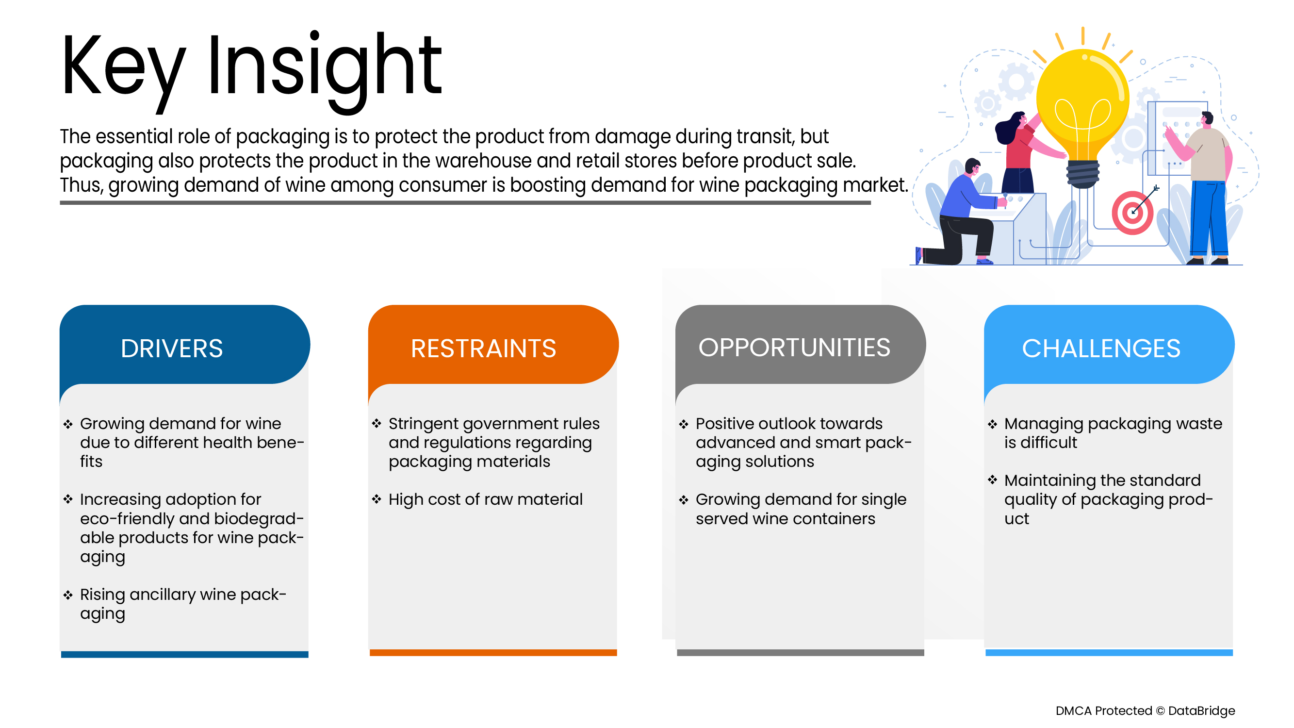 Mexico Wine Packaging Market