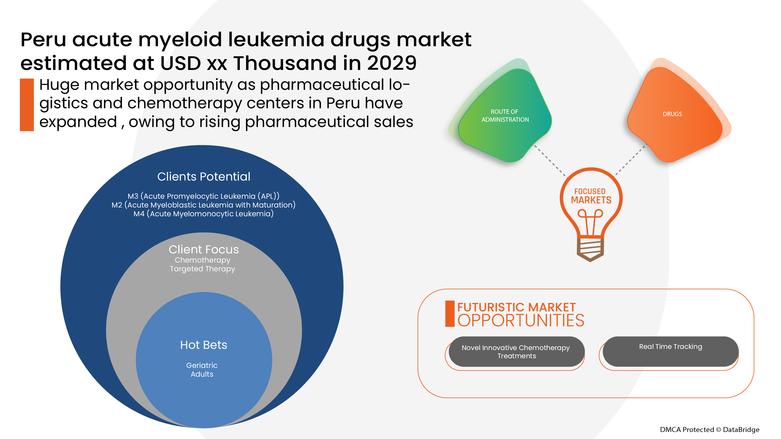 Virtual Machine Market