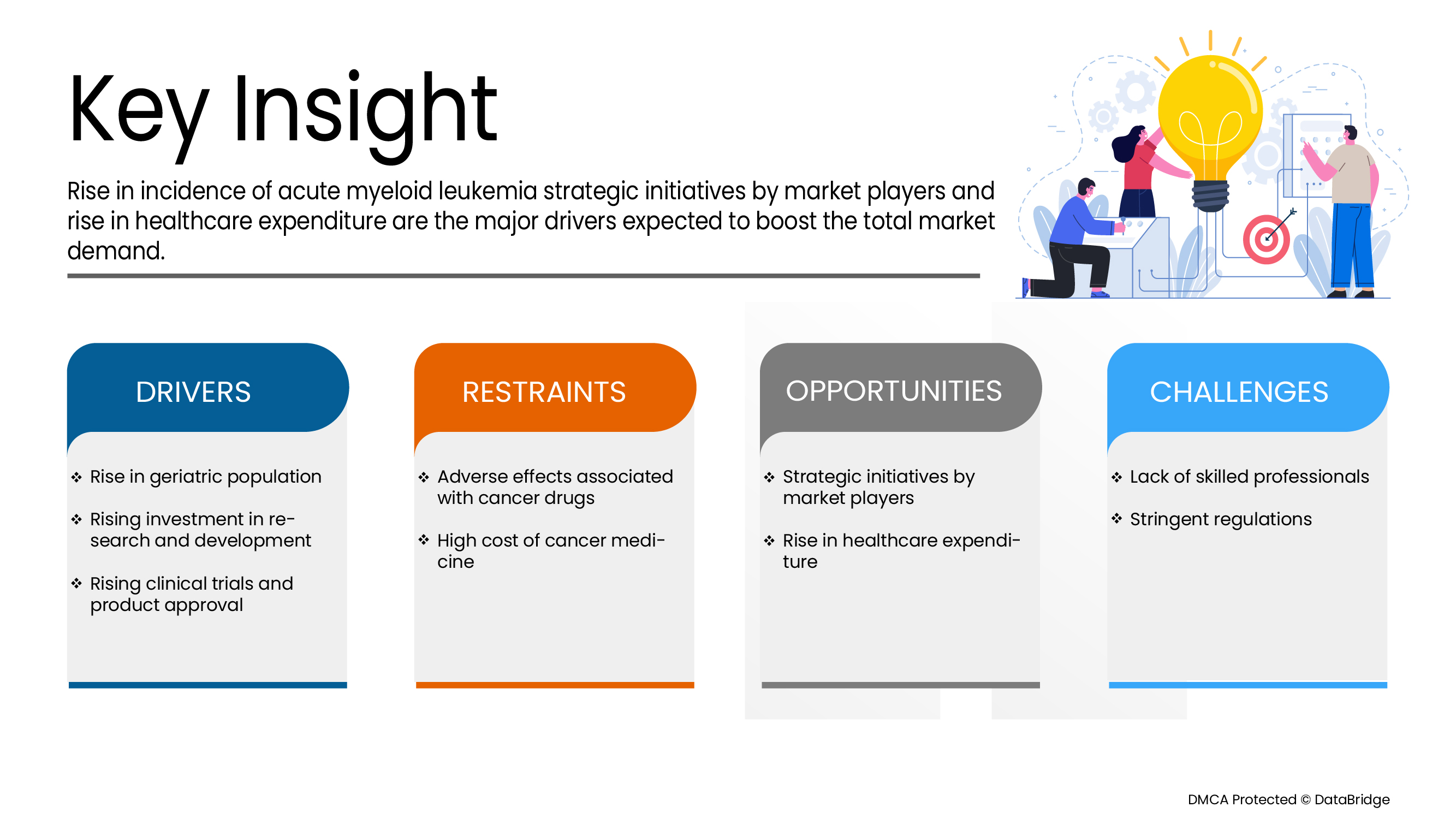 Virtual Machine Market