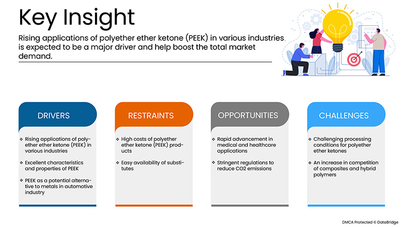 سوق بولي إيثر إيثر كيتون (PEEK)