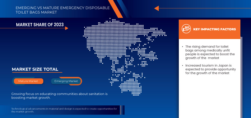 Marché japonais des sacs de toilette jetables d'urgence