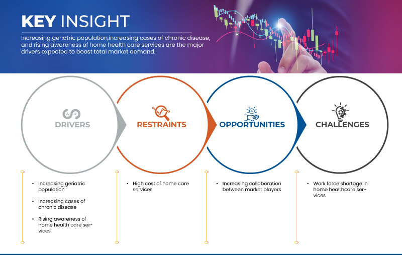 Mercado Europeu de Saúde Doméstica
