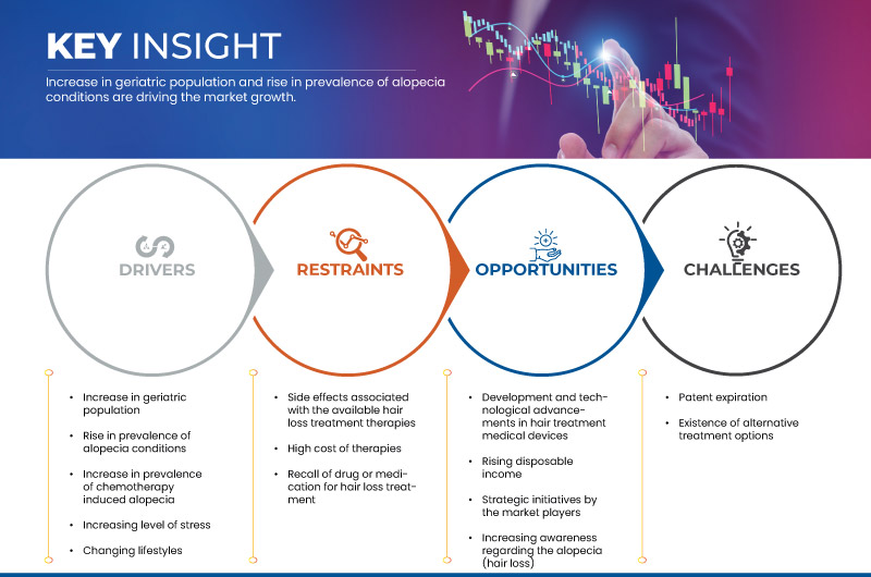 سوق الثعلبة البقعية
