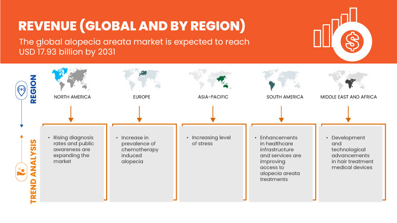 سوق الثعلبة البقعية