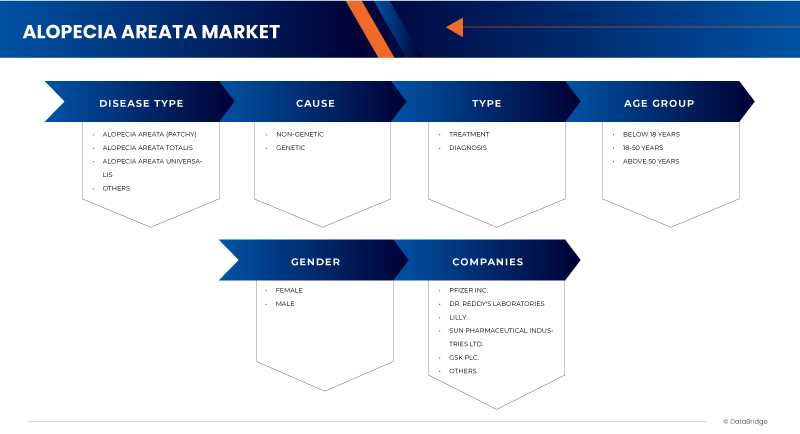 سوق الثعلبة البقعية