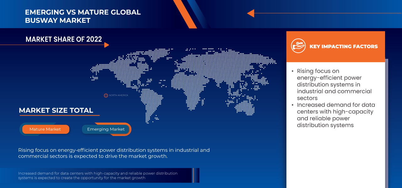 バスウェイマーケット