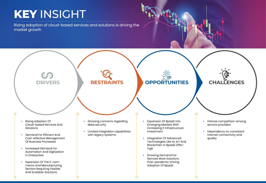 ビジネス・経済 The Business of Development in Post- ビジネス・経済 The Business of Development in Post- NTT