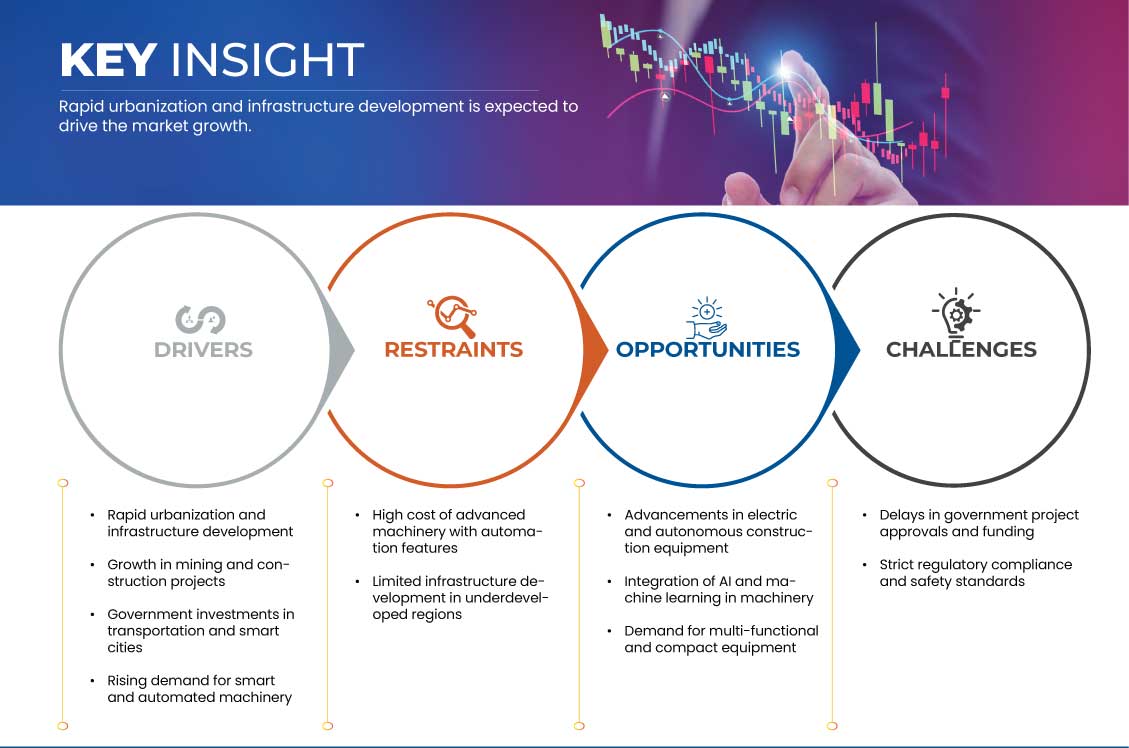 工業控制器市場