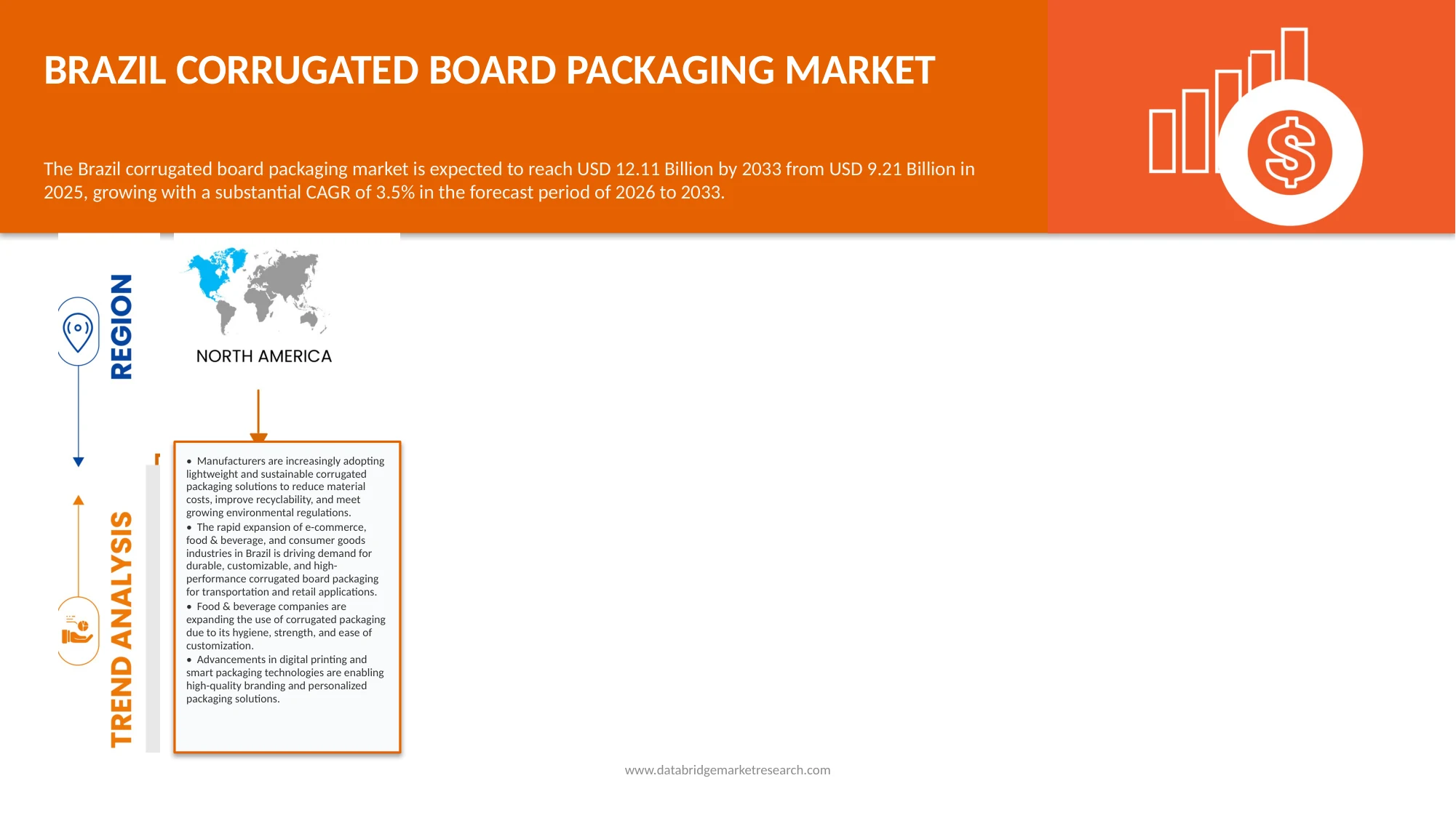 Brazil Corrugated Board Packaging Market