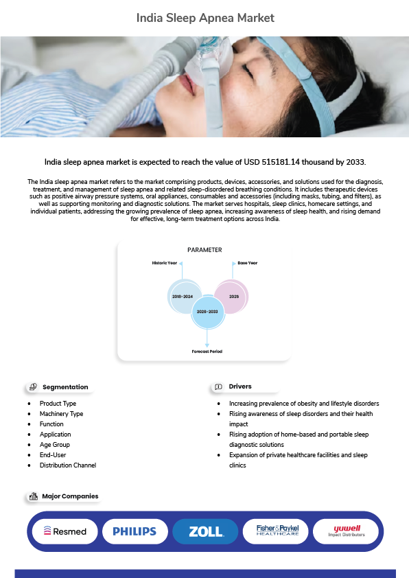 India Sleep Apnea Market