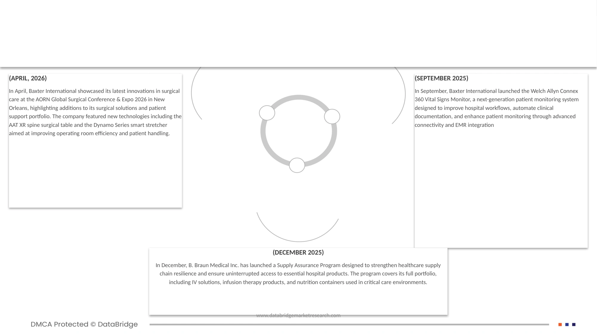 Microvillus Inclusion Disease Market