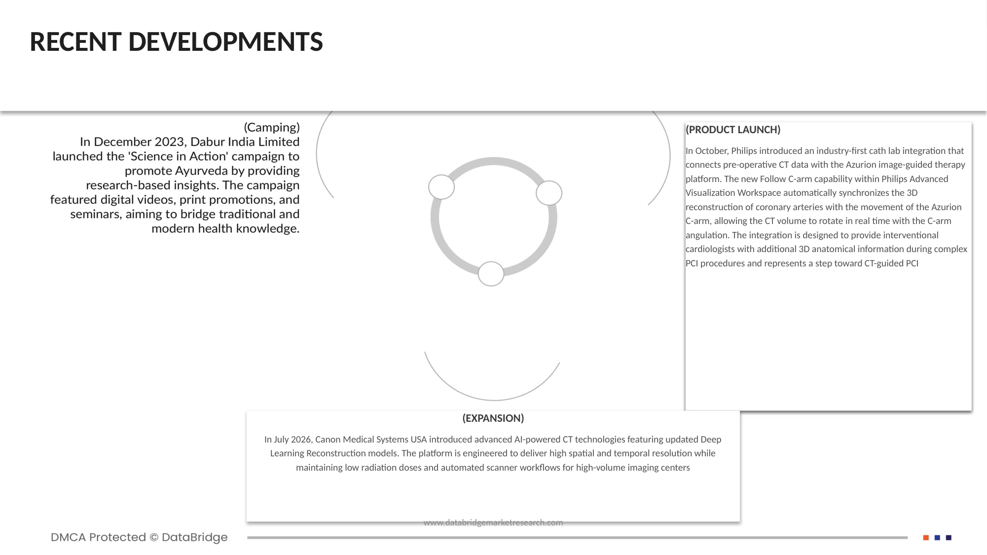 U.S. and Europe Cardiac Computed Tomography (CCT) Market